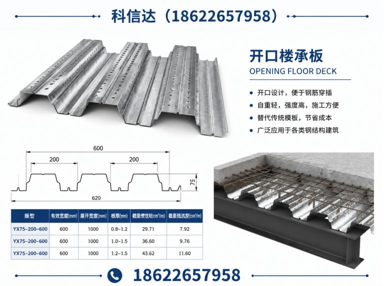 蓟州区镀锌C型钢展示图